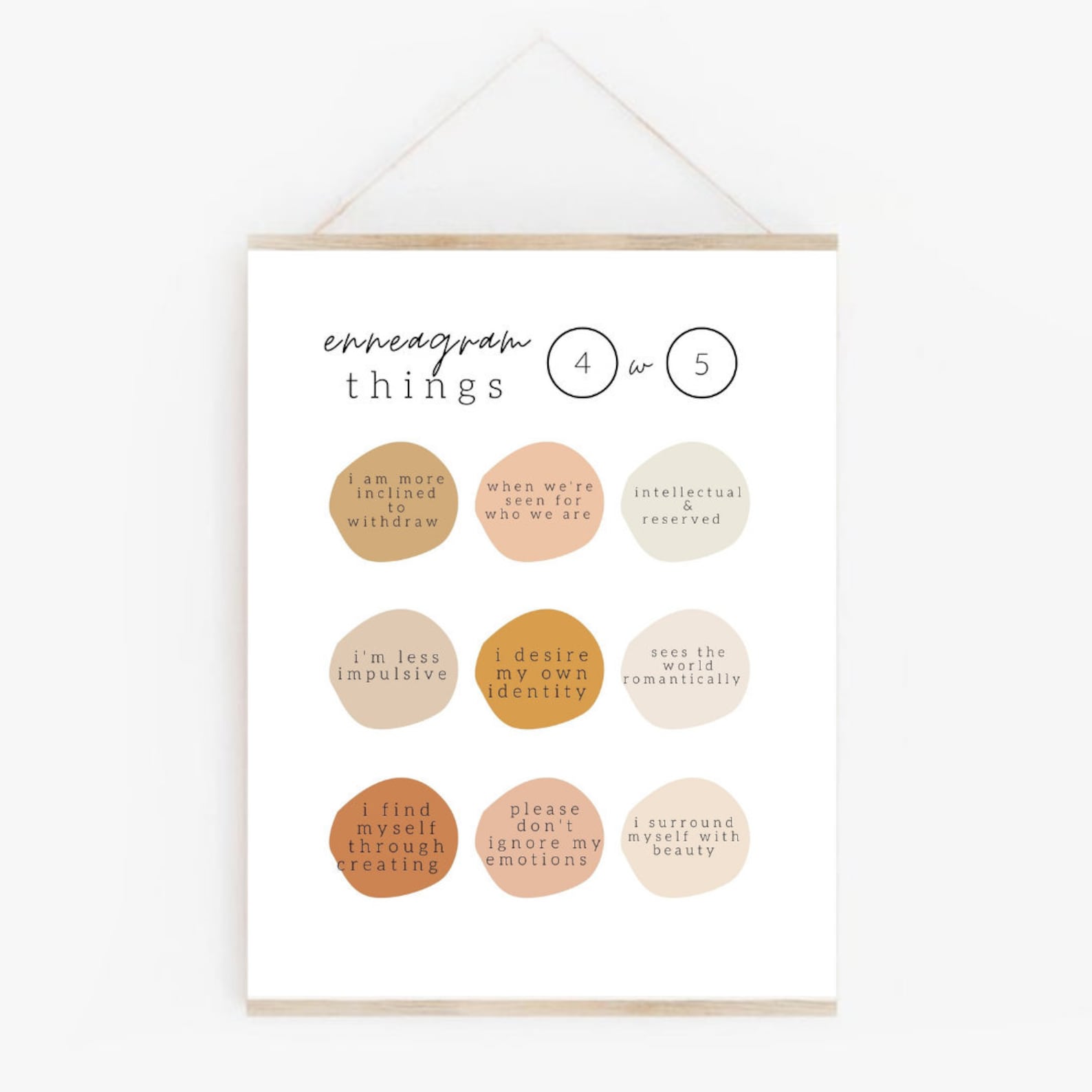 Enneagram 4 Wing 5 High Quality Poster Printable - Etsy