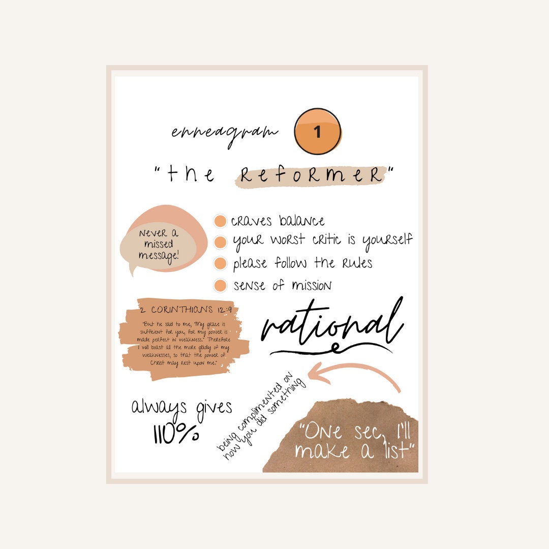 Enneagram 1 High Quality Poster - Printable