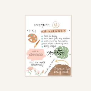 Enneagram 4 High Quality Poster - Printable