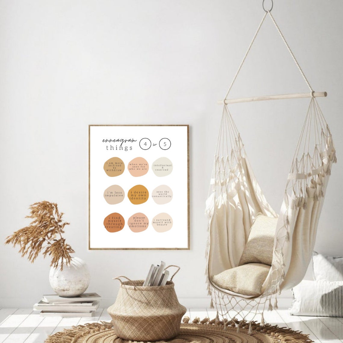 Enneagram 4 Wing 5 High Quality Poster Printable - Etsy