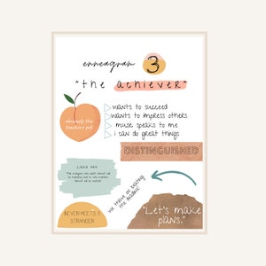 Enneagram 3 High Quality Poster - Printable