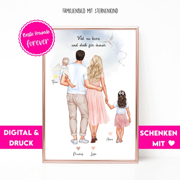 Familienposter mit Sternenkind | Familienbild Personalisiert | Sternenkind Geschenk | Sternenkind Erinnerung | Familie Bild mit Namen