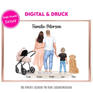 Retrato de familia personalizado | Pósters familiares | Foto de familia regalo mujer hombre nacimiento boda mudanza cumpleaños bautizo día de la madre día del padre