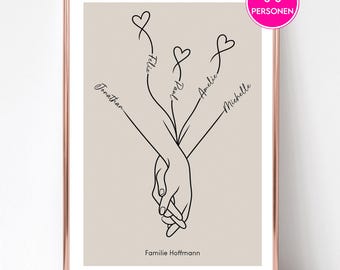May include: A framed wall art print featuring a line drawing of multiple hands holding each other, with lines extending upward into heart shapes. The names Jonathan, Felix, Paul, Amelie, and Michelle are written along the lines, with Familie Hoffmann at the bottom.