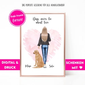Personalized Dog Owner Gift | Dog Lover | Pet print | Custom dog owner gift | Customised pet gift | Pet portrait | In memory print | Dog mom