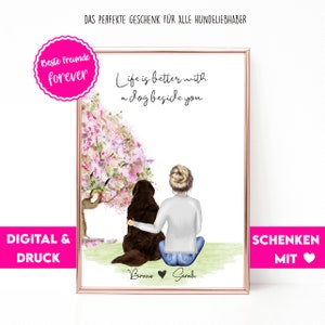 Personalized Dog Owner Gift | Dog Lover | Pet print | Custom dog owner gift | Customised pet gift | Pet portrait | In memory print | Dog mom