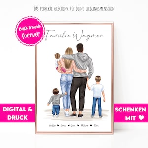 Poster familiare personalizzato | Foto di famiglia | Regalo donna uomo compleanno | Famiglia di poster | Foto di famiglia | Regalo per la festa della mamma e per la festa del papà