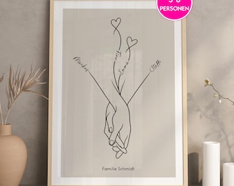 May include: A framed wall art print on a beige background featuring a black line drawing of hands holding each other. The fingers extend into stems ending in heart shapes, with the names Markus, Finn, Emma, and Steffi written along them.