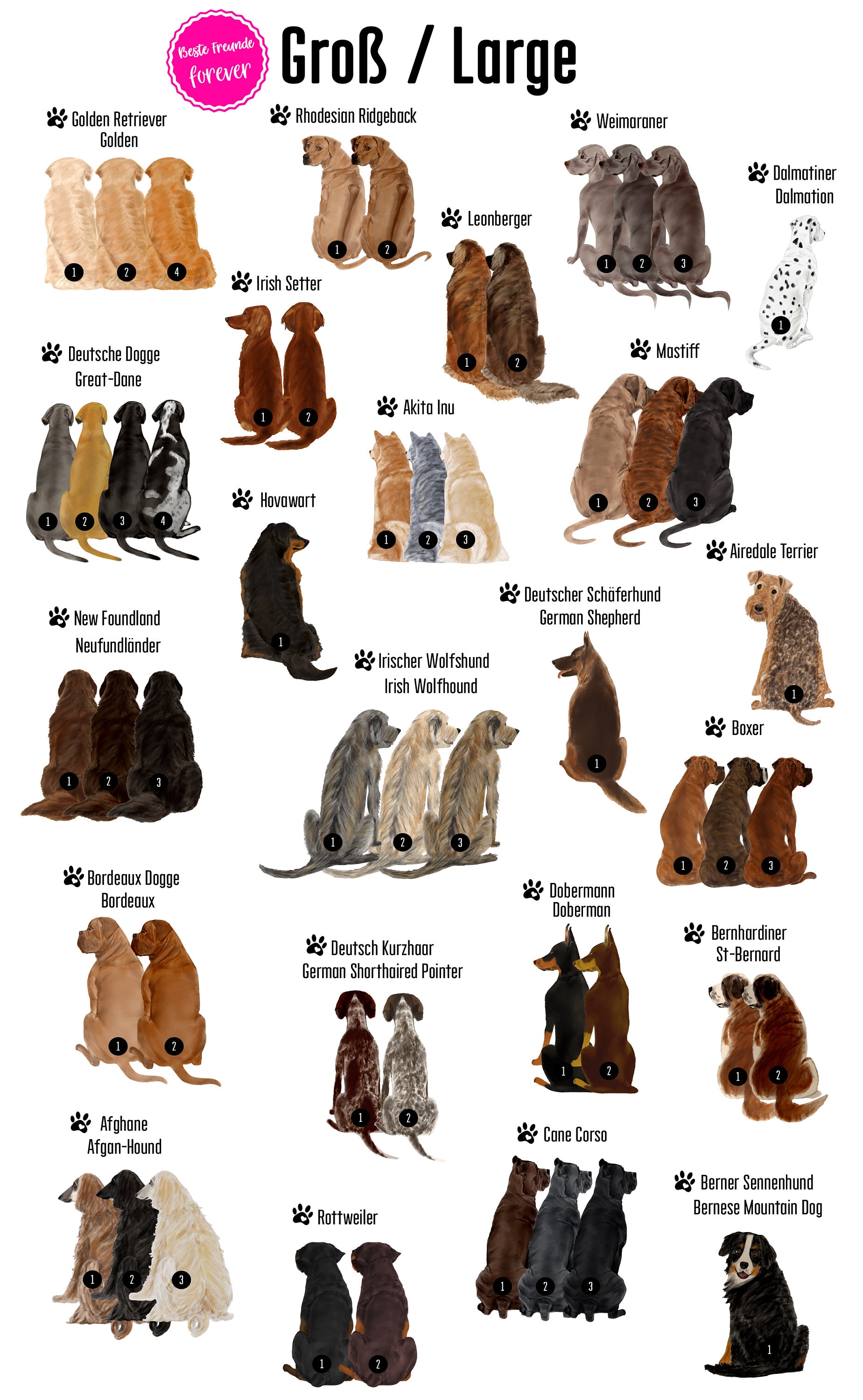 Personalized Dog Owner Gift Dog Lover Pet Print Custom Etsy UK