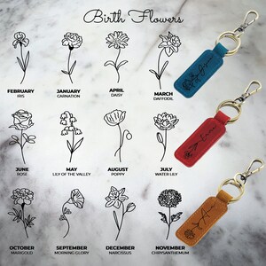 May include: A chart showing the birth flowers for each month of the year. The chart features a line drawing of each flower and the name of the flower below it. The chart also includes three leather keychains with the names "Josian", "Emma", and "Anna" engraved on them.