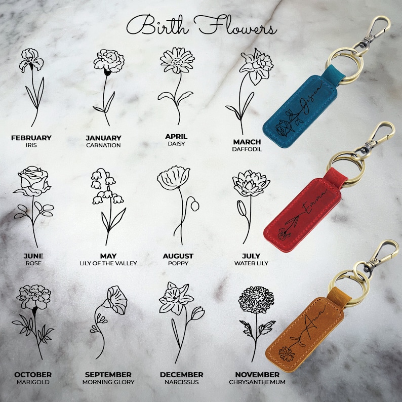 May include: A chart showing the birth flowers for each month of the year. The chart features a line drawing of each flower and the name of the flower below it. The chart also includes three leather keychains with the names "Josian", "Emma", and "Anna" engraved on them.