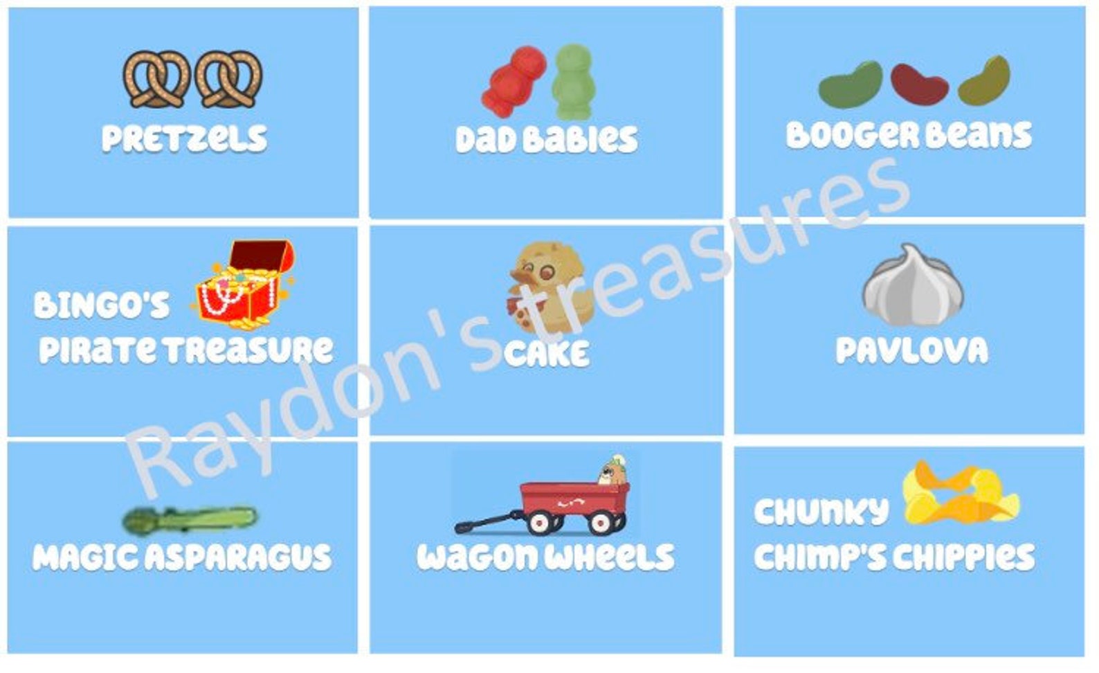 Bluey Food Labels/table Cards/lolly Bar Label/ Lolly Bag Tag Etsy