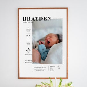 Geburtsankündigung, neues Baby Zeichen, Tag du wir sind geboren Druck, Geburtsankündigung Druck, Neugeborenes Poster, Muttertagsgeschenke, minimalistisches Poster
