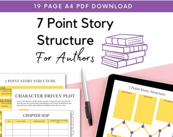 7 Point Story Structure | Plot | Writing | Book | Story | Structure | Template | Author | Novel | Fiction | Non Fiction | Planner | Chapter