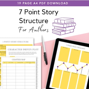 7 Point Story Structure | Plot | Writing | Book | Story | Structure | Template | Author | Novel | Fiction | Non Fiction | Planner | Chapter