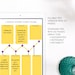 Book Plot Templates Plotting Bundle | Chapter | Scenes | Save the Cat ...