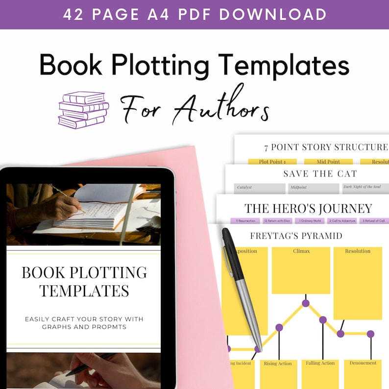 Book Plot Templates Plotting Bundle Chapter Scenes Save the Cat 7 Point Story Structure Book Writing Frytag's Pyramid Romance image 1