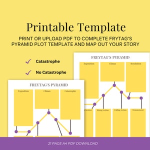 Frytag's piramideplotsjabloon Schrijven Boek Verhaal Structuur Sjabloon Auteur Roman Fictie Non-fictie Planner Hoofdstuk afbeelding 4