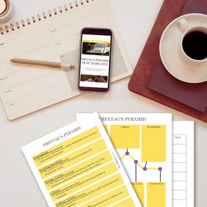 Frytag's piramideplotsjabloon Schrijven Boek Verhaal Structuur Sjabloon Auteur Roman Fictie Non-fictie Planner Hoofdstuk afbeelding 7