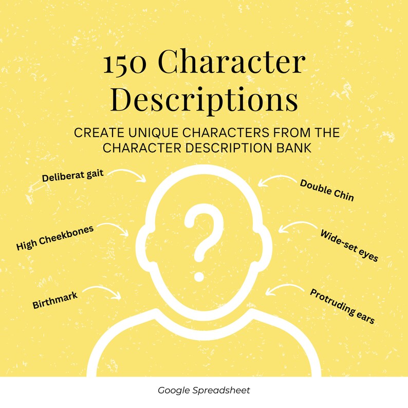 100 Questions & Prompts to Develop Your Characters Author Guide Writing Guide Story Character Guide Plot Book Writing image 4