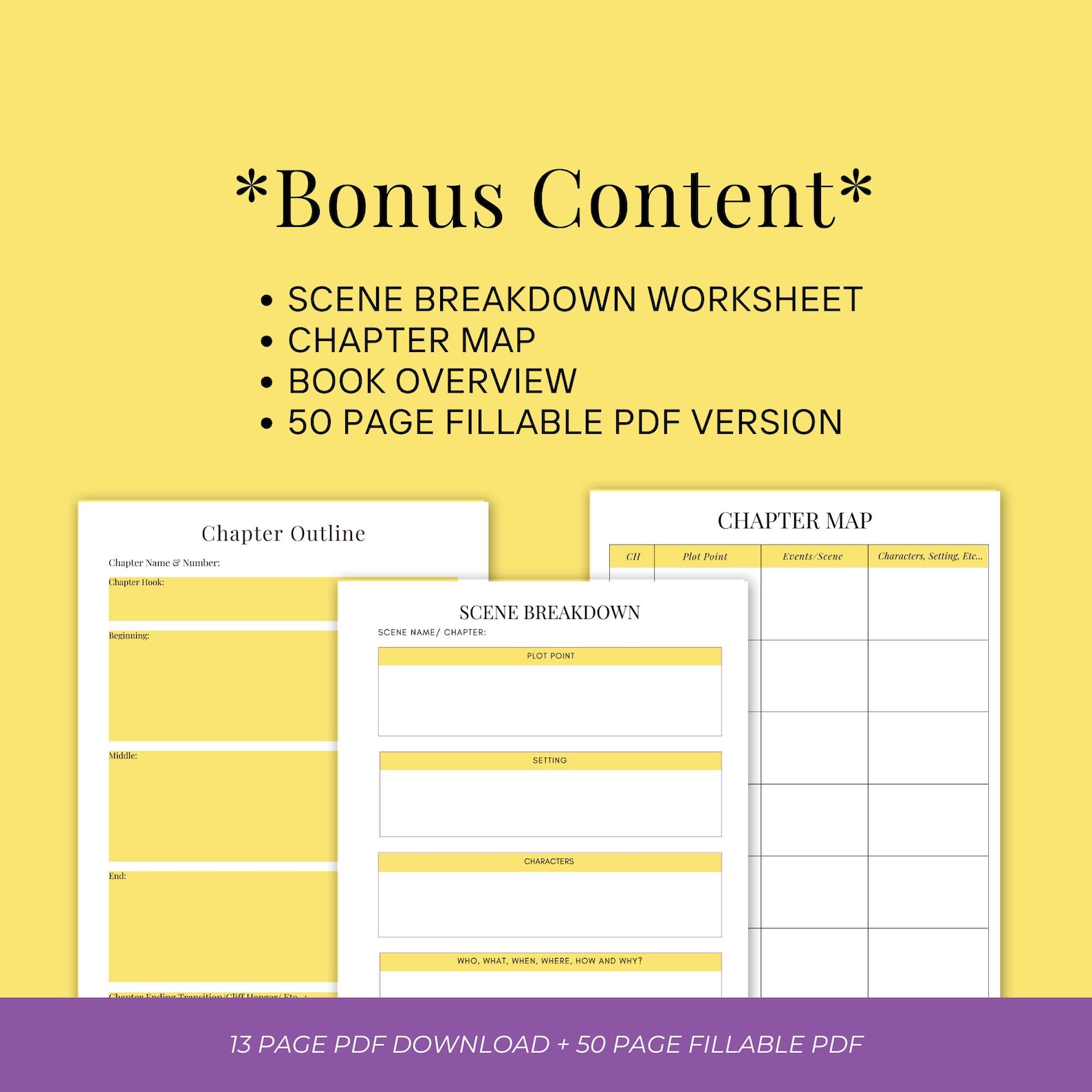Chapter Outline Template, Writing Worksheet, Novel Outline, Scene ...
