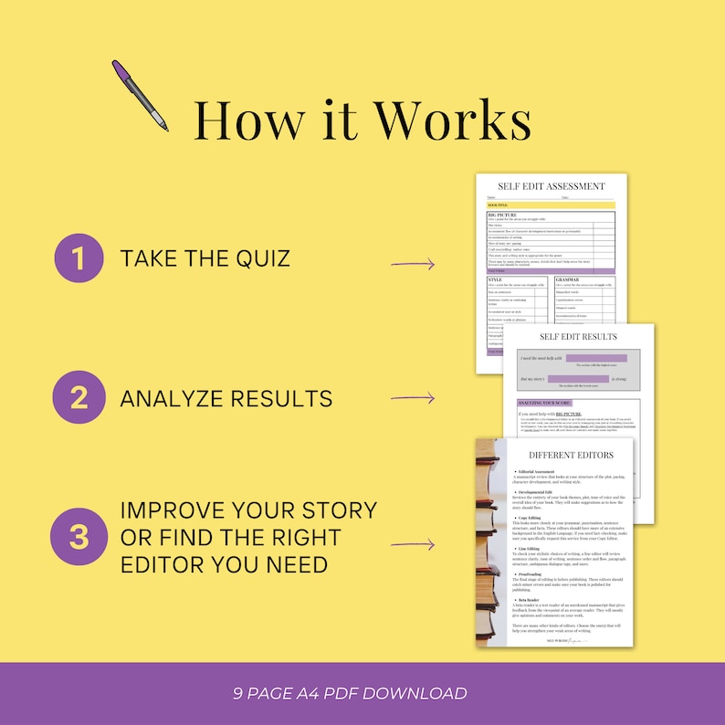 Edit your story Self Edit Assessment Worksheet Improve your story Make readers love your book Find which editors you need to hire image 3