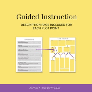 Rette die Katze Plot Schrift Buch Geschichte Struktur Vorlage Autor Roman Fiktion Sachbücher Planer Kapitel Bild 6