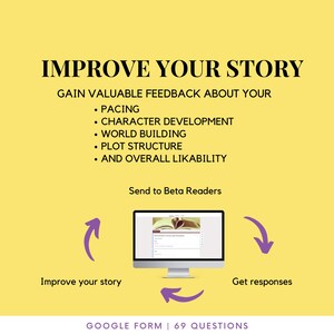 Beta Reader Feedback Google Form for Writers Improve Pacing, Plot Sequencing, Character Development, World Building Digital Product image 5