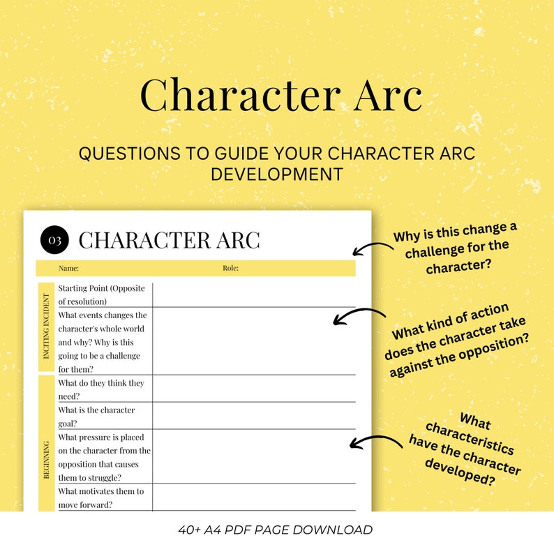 Character Development Workbook with 100 Prompts and Questions image 7