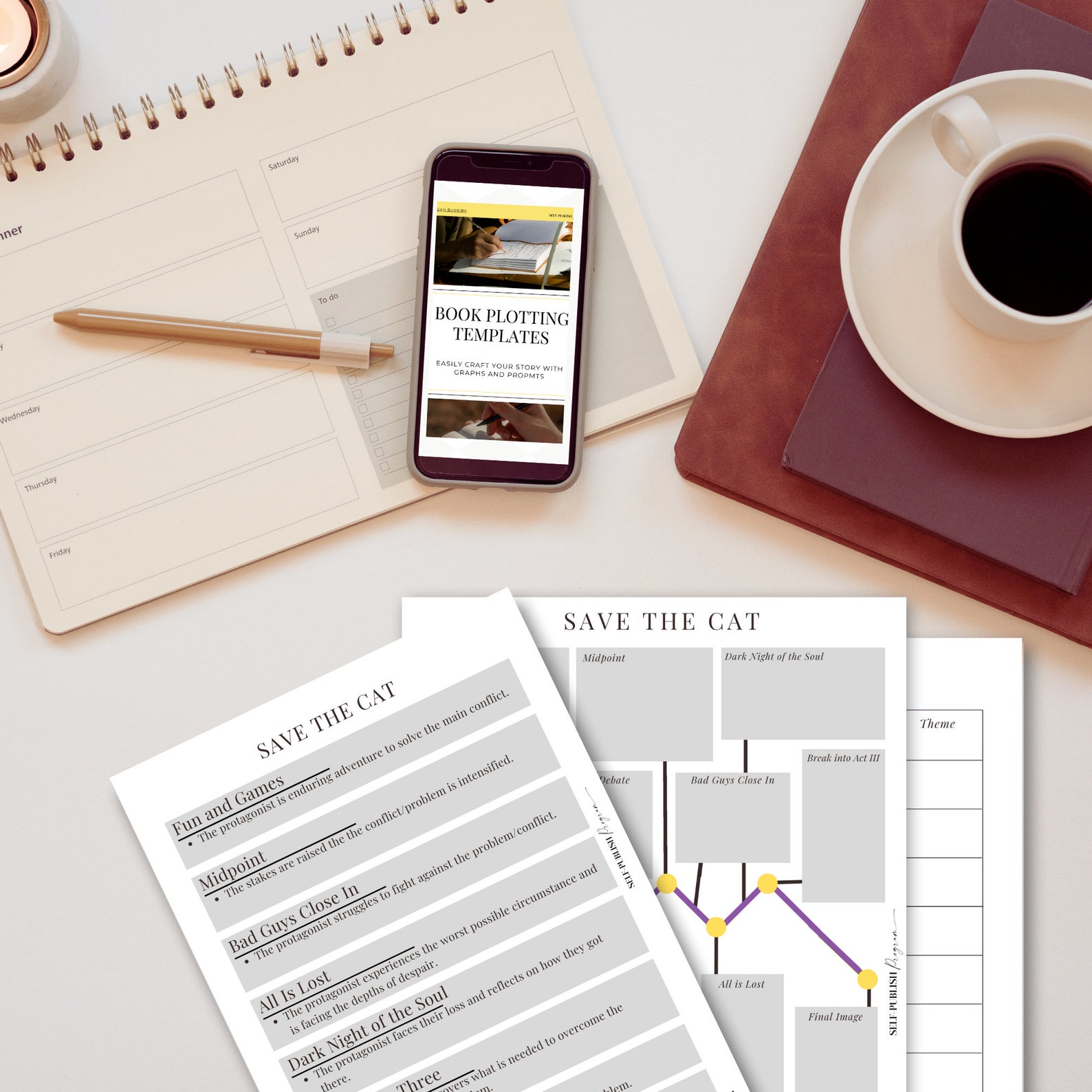 Book Plot Templates Plotting Bundle Chapter Scenes Save the Cat 7 Point ...