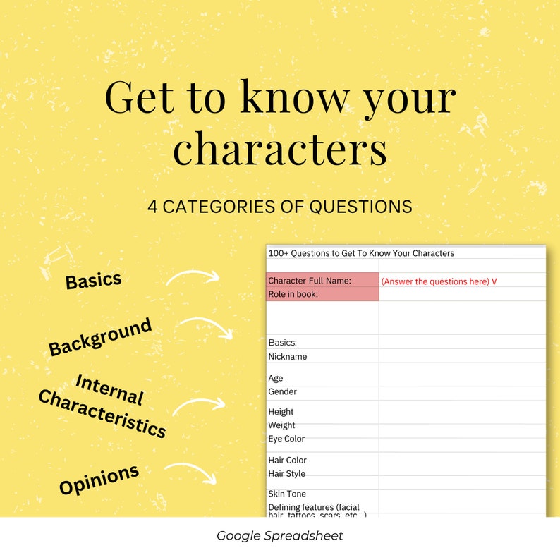 100 Questions & Prompts to Develop Your Characters Author Guide Writing Guide Story Character Guide Plot Book Writing image 2