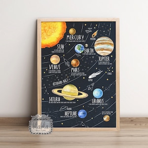 Sistema solare per bambini, poster del pianeta per bambini, poster dello spazio acquerello, poster della cameretta dei ragazzi, stampa spaziale, decorazioni del sistema solare