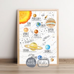 Zonnestelsel voor kinderen, Kids Planet Poster, Aquarel Space Poster, Boys Room Poster, Space Print, Zonnestelsel Decor
