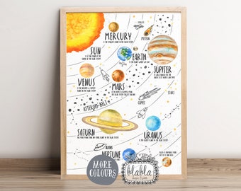 Solar System for Kids, Kids Planet Poster, Watercolour Space Poster, Boys Room Poster, Space Print, Solar System Decor