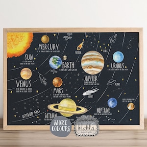 Zonnestelsel voor kinderen horizontaal, poster kinderplaneet, aquarel ruimteposter, poster jongenskamer, ruimteprint, decor zonnestelsel