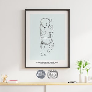 Cartel de nacimiento en escala1:1, cartel de detalles de nacimiento, cartel de bebé personalizado, impresión de la guardería, arte de la pared de la guardería, niño bebé, niña bebé, regalo de nacimiento