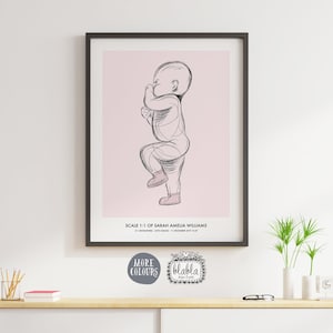 Birth Poster in Scale1:1, Birth Details Poster, Personalised Baby Poster, Nursery Print, Nursery Wall Art, baby Boy, Baby Girl, Birth Gift