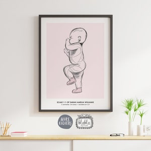 Geburtsposter im Maßstab 1:1, Geburtsdaten Poster, Personalisiertes BabyPoster, Kinderzimmer Poster, Kinderzimmer Wandkunst, Baby Junge, Baby Mädchen, Geburtsgeschenk