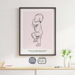 Birth Poster in Scale1:1, Birth Details Poster, Personalised Baby Poster, Nursery Print, Nursery Wall Art, baby Boy, Baby Girl, Birth Gift