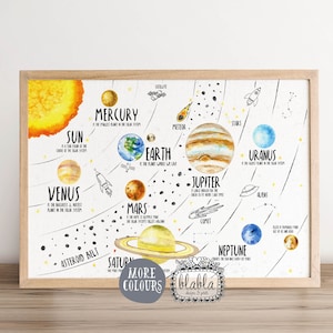 Zonnestelsel voor kinderen horizontaal, Kids Planet Poster, Aquarel Space Poster, Jongens Kamer Poster, Space Print, Zonnestelsel Decor