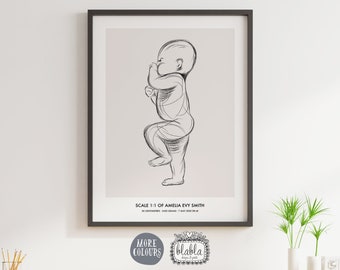 Birth Poster in Scale1:1, Birth Details Poster, Personalised Baby Poster, Nursery Print, Nursery Wall Art, baby Boy, Baby Girl, Birth Gift