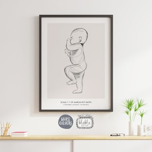 Geburtsposter in Massstab 1:1, Geburtsdetails Poster, personalisiertes Babyposter, Kinderzimmerdruck, Kinderzimmer Wandkunst, Babyjunge, Babymädchen, Geburtsgeschenk