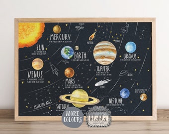 Solar System for Kids Horizontal, Kids Planet Poster, Watercolour Space Poster, Boys Room Poster, Space Print, Solar System Decor