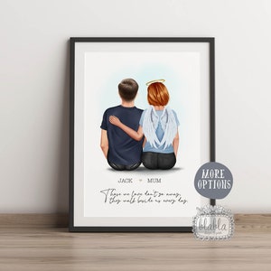 Memorial Print, In Loving Memory, Memorial Photo Gift, Remembrance Gift, Your Wings were ready, Sympathy Gift, In loving memory