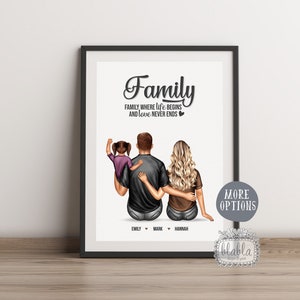 Family Print, Personalised Family, Gift for Daddy, Gift for Mum, Father&#39;s Day Gift, Our Family, Family where life begins and love never ends