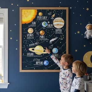 Sistema Solar para Crianças, Pôster Infantil do Planeta, Pôster Espacial em Aquarela, Pôster para Quarto de Menino, Impressão Espacial, Decoração do Sistema Solar