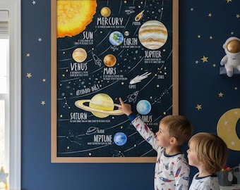 Solar System for Kids, Kids Planet Poster, Watercolour Space Poster, Boys Room Poster, Space Print, Solar System Decor