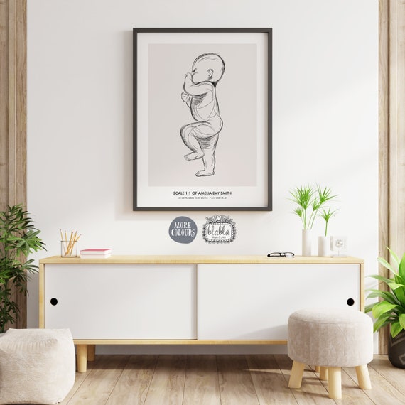 Birth Poster in Scale1:1, Birth Details Poster, Personalised Baby Poster, Nursery Print, Nursery Wall Art, baby Boy, Baby Girl, Birth Gift
