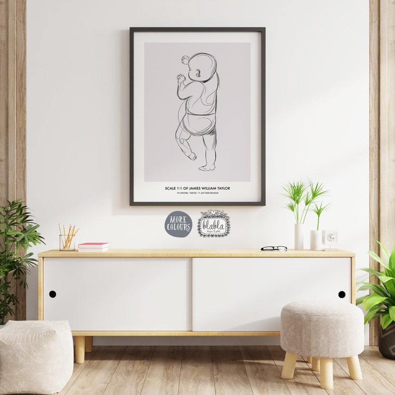 Op de afbeelding: Een zwart-witte lijntekening van een staande baby, met de tekst "SCALE 1:1 OF JAMES WILLIAM TAYLOR" onder de afbeelding. De afbeelding is ingelijst en hangt aan een witte muur boven een houten kast.