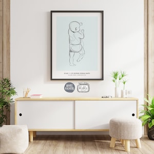 Op de afbeelding: Een zwart ingelijste poster met een lichtblauwe achtergrond en een lijntekening van een baby in een luier. De poster zegt "Schaal 1:1 van George Joshua Smith" onderaan.